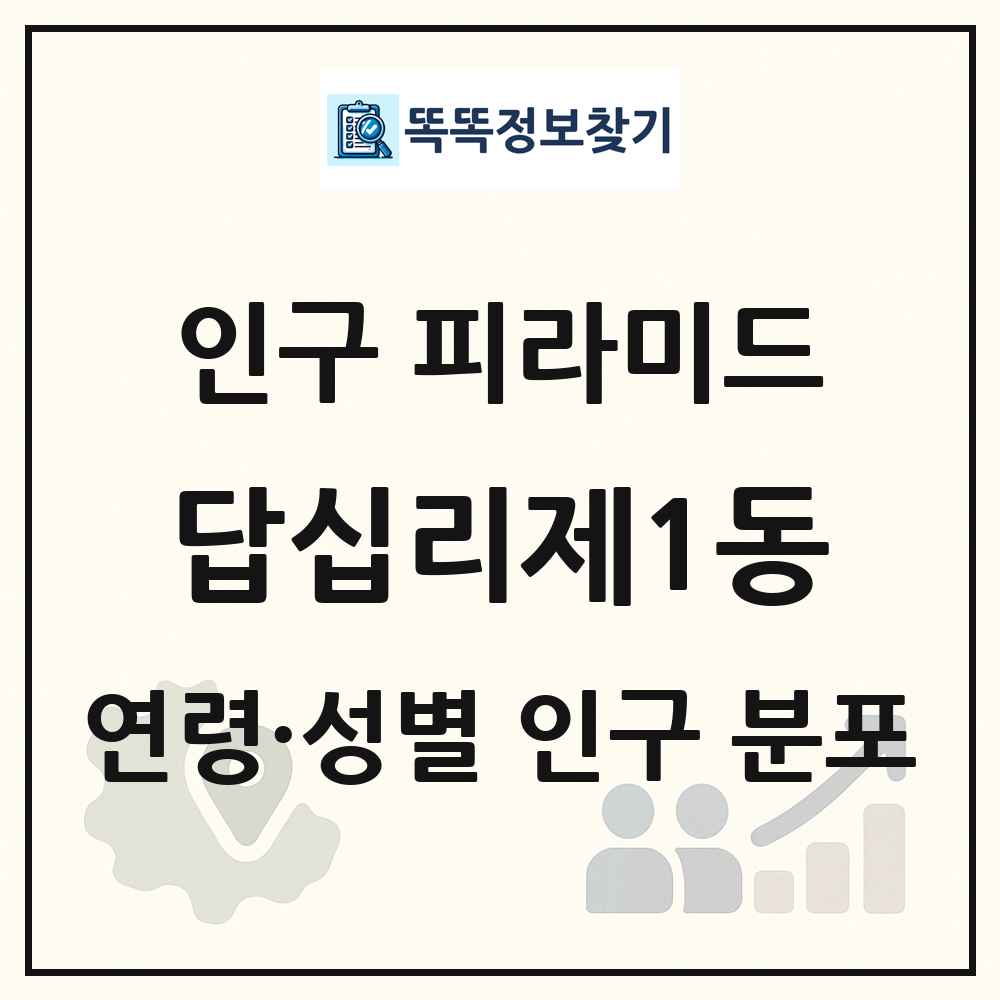 답십리제1동 인구 피라미드 링크 그림
